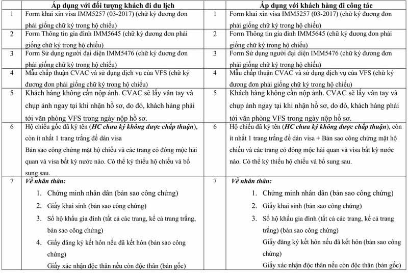 xin visa canada